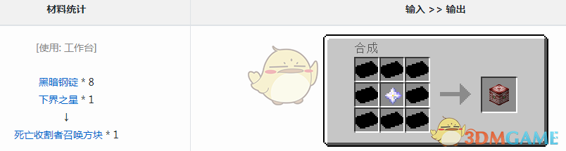 《我的世界》魔法金属死亡收割者召唤方块怎么获得