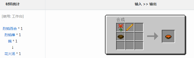 《我的世界》冰火传说花火汤获得方法