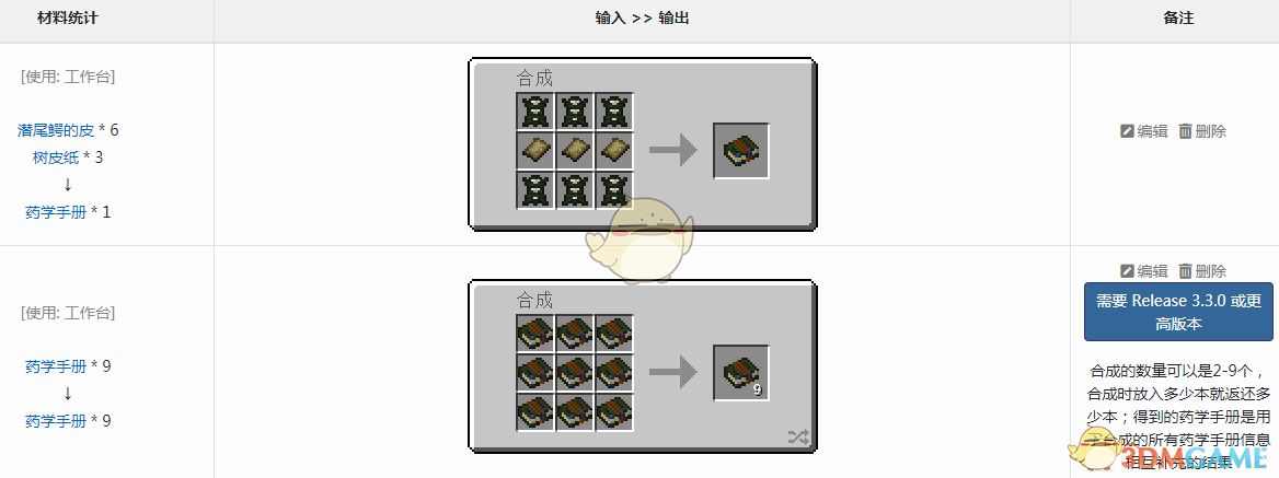 《我的世界》交错次元药学手册怎么获得