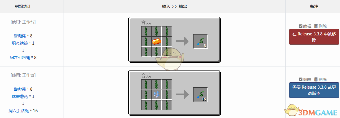 《我的世界》交错次元洞穴引路绳怎么获得