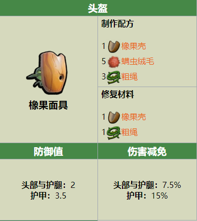 Grounded橡果面具制作配方是什么