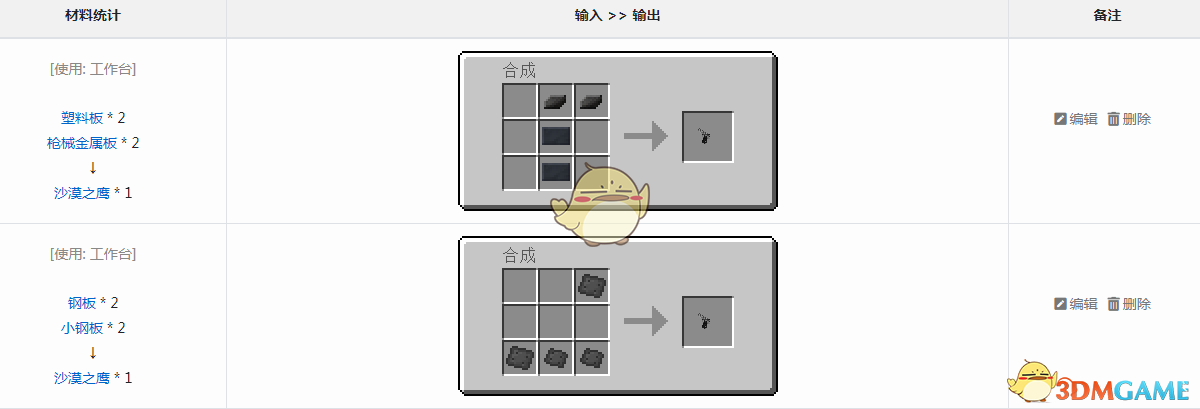 《我的世界》VMW沙漠之鹰怎么做