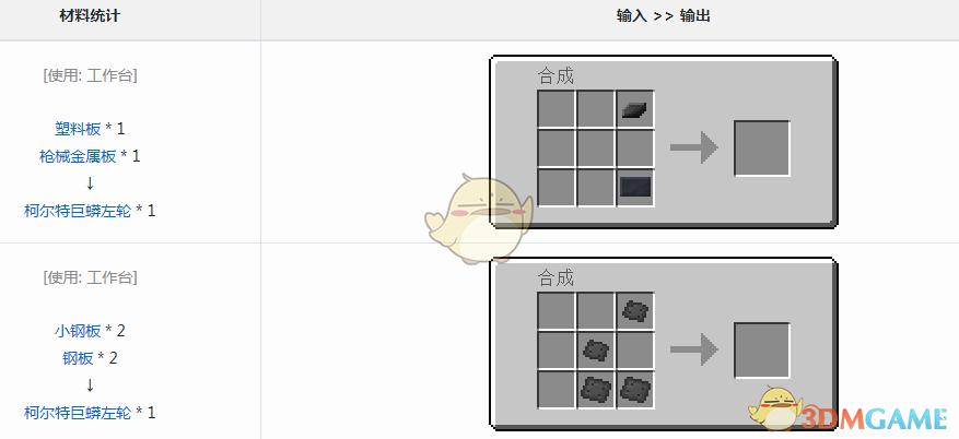 《我的世界》VMW柯尔特巨蟒左轮怎么做