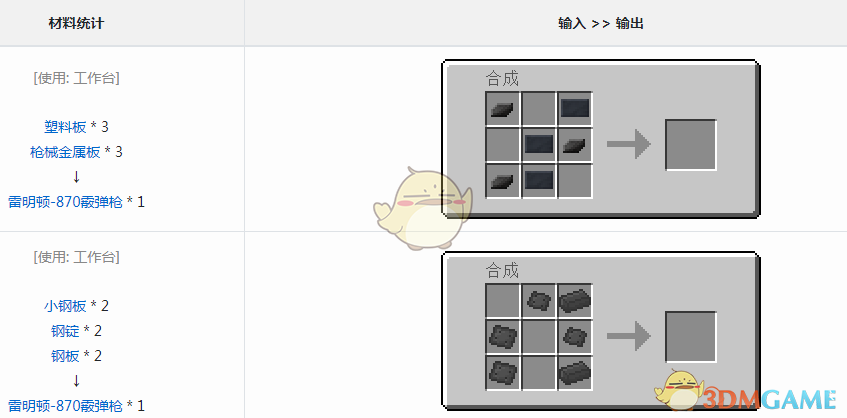 《我的世界》VMW870霰弹枪怎么做