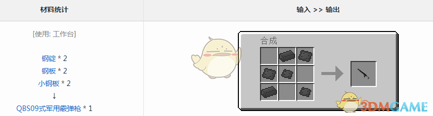 《我的世界》VMWQBS09式军用霰弹枪怎么做