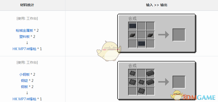 《我的世界》VMWMP7冲锋枪怎么做