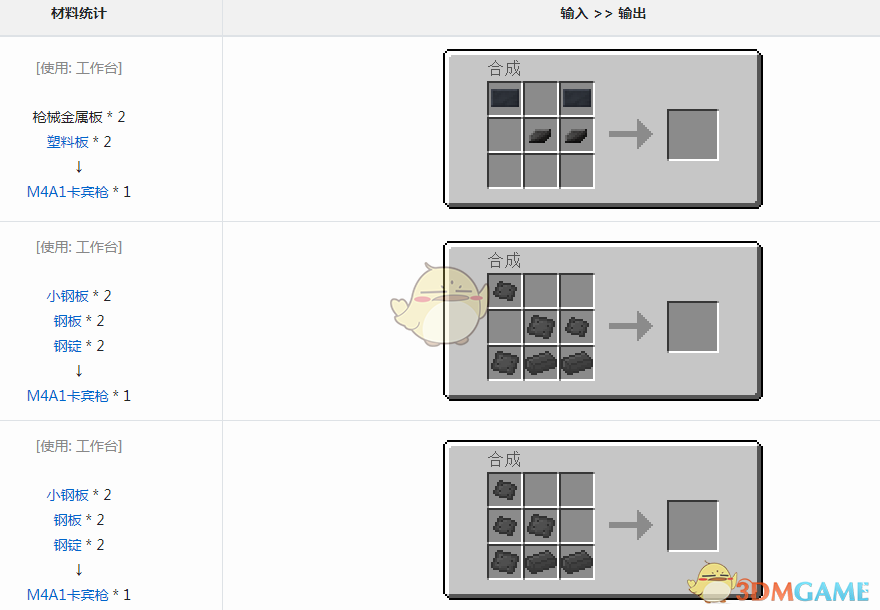 《我的世界》VMWM4A1卡宾枪怎么做