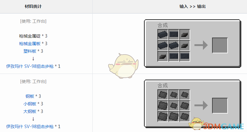 《我的世界》VMWSV98狙击步枪获得方法