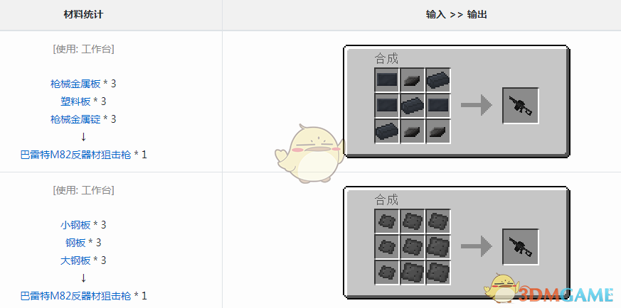 《我的世界》VMWM82反器材狙击枪获得方法