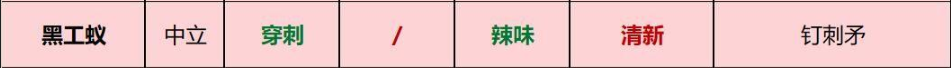 Grounded黑工蚁的武器和元素伤害关系是什么