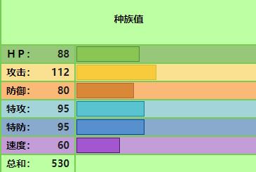 宝可梦传说阿尔宙斯木木枭最终进化怎么样