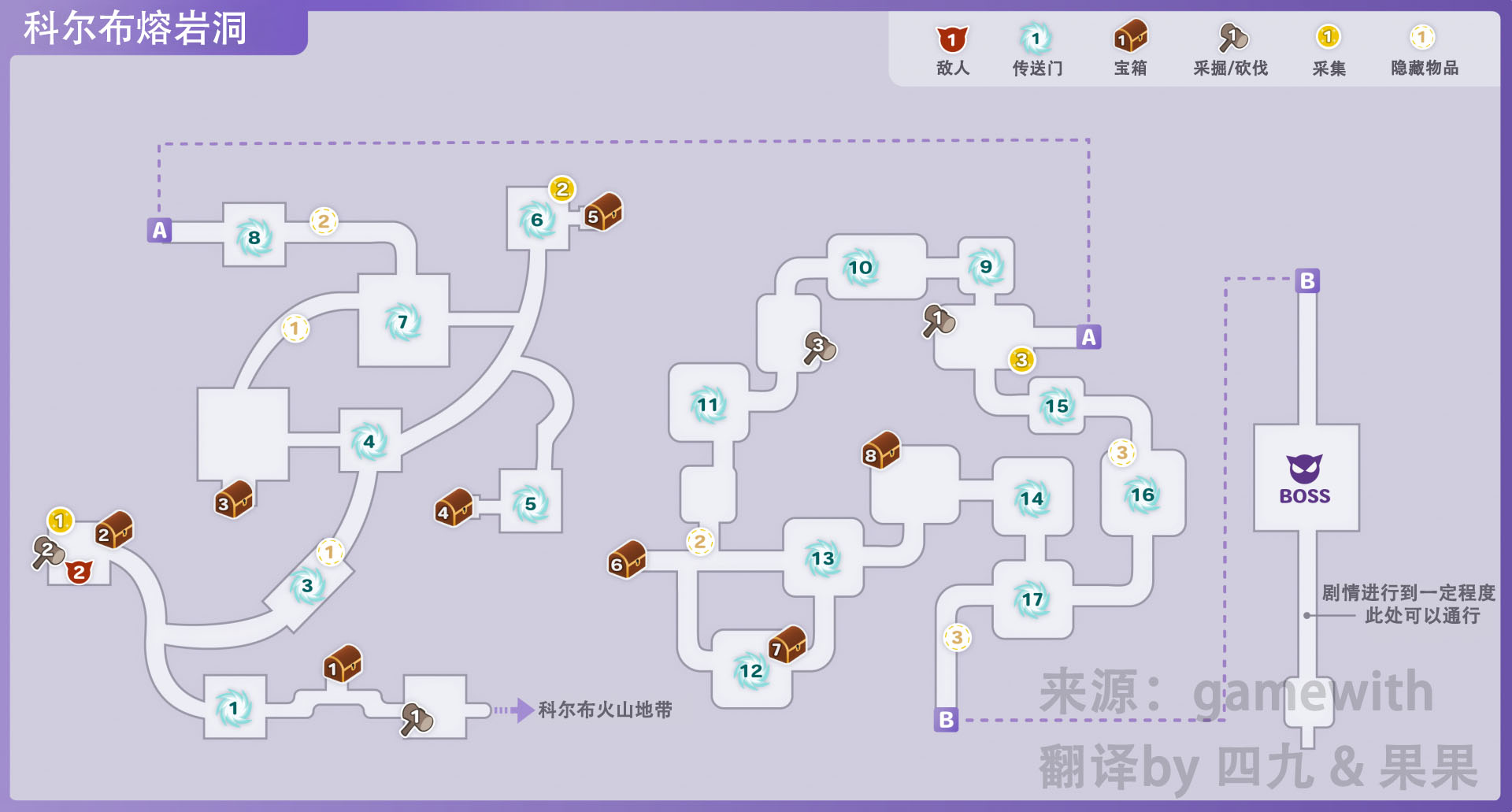 符文工厂5科尔布熔岩洞的道具在哪里