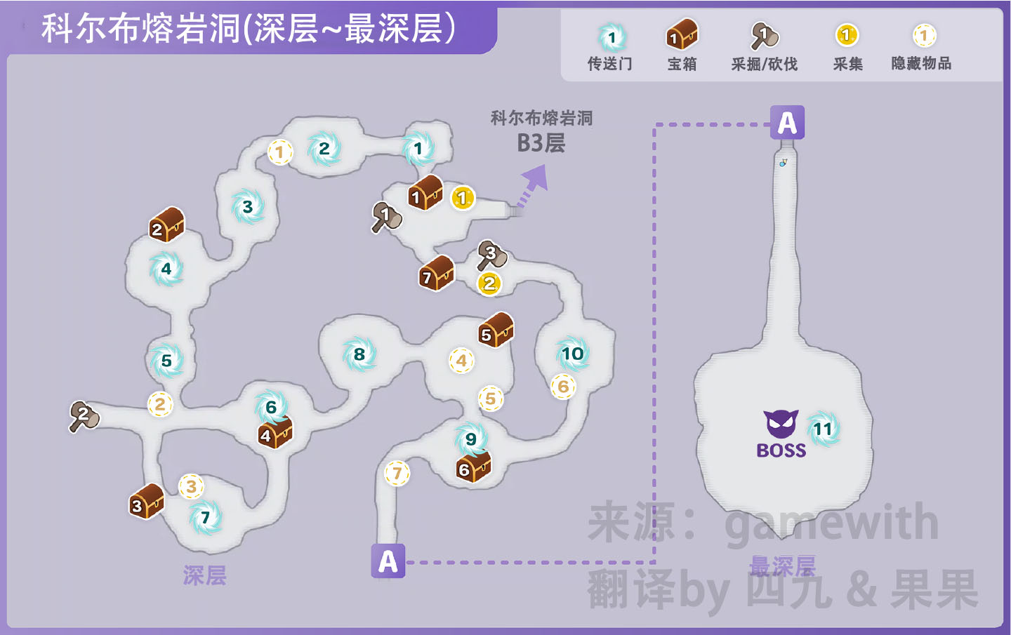 符文工厂5科尔布熔岩洞深层区域的道具在哪里