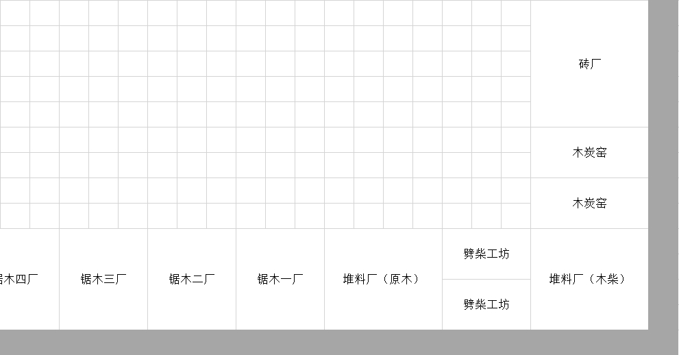 最远的边陲原木加工产业链怎么布局