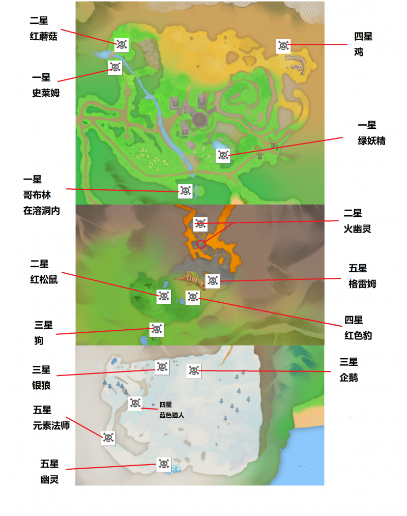 符文工厂5通缉魔物在哪里