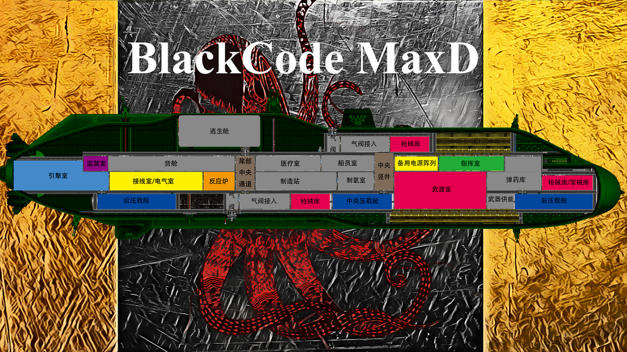 《潜渊症》潜艇布局图鉴一览