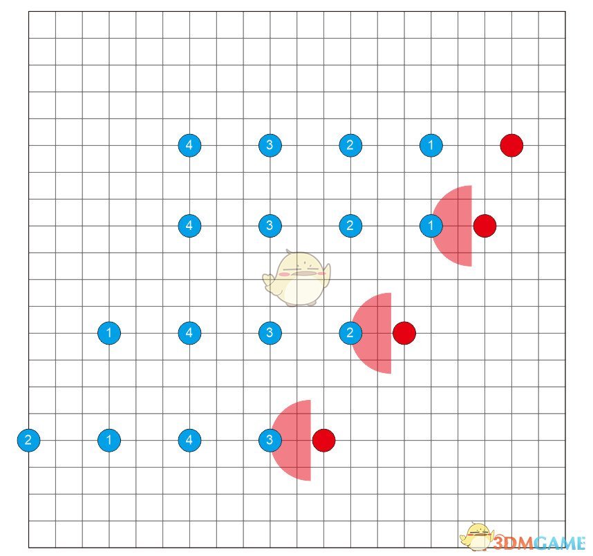 《Wartales》双手锤boss无伤打法分享