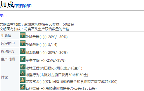 《帝国时代4》牵引式巨型投石机详细介绍