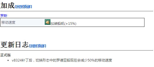 《帝国时代4》罗德亚商船详细介绍