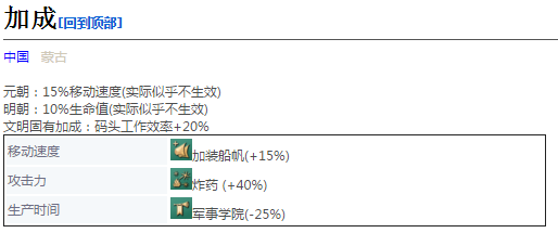 《帝国时代4》爆破型戎克船详细介绍