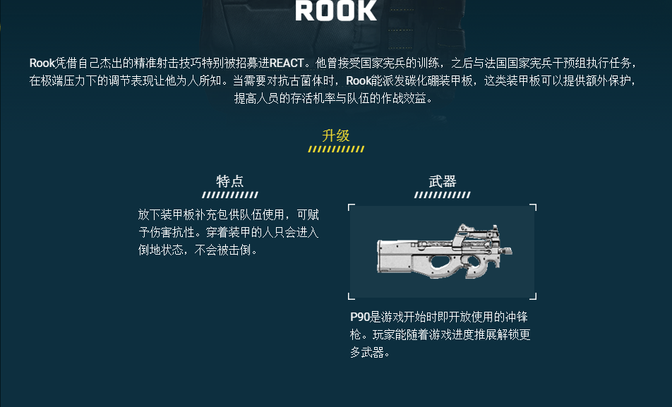 《彩虹六号：异种》ROOK干员介绍