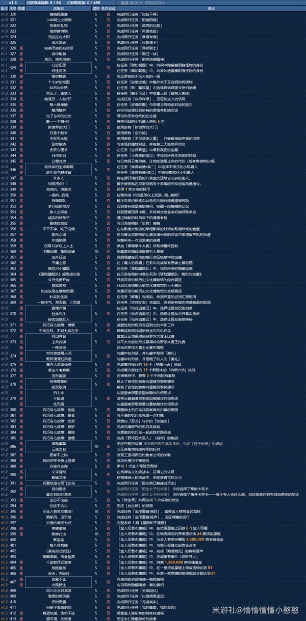 《崩坏：星穹铁道》1.3全成就图鉴及解锁方法