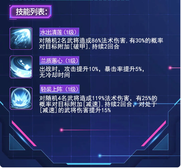 《远征将士》孙茹介绍一览