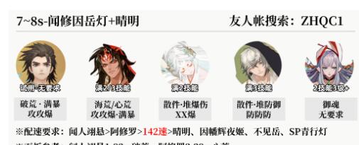 《阴阳师》真火切磋爬塔阵容通关攻略