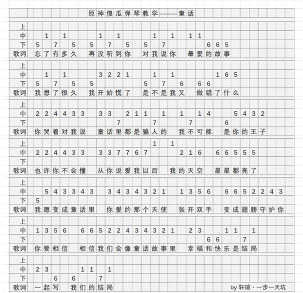 《原神》童话琴谱简谱分享