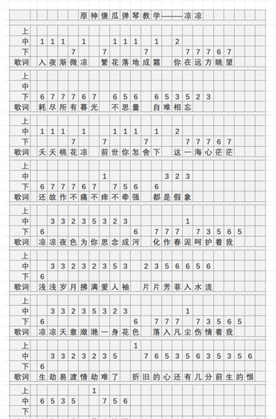 《原神》凉凉琴谱简谱分享