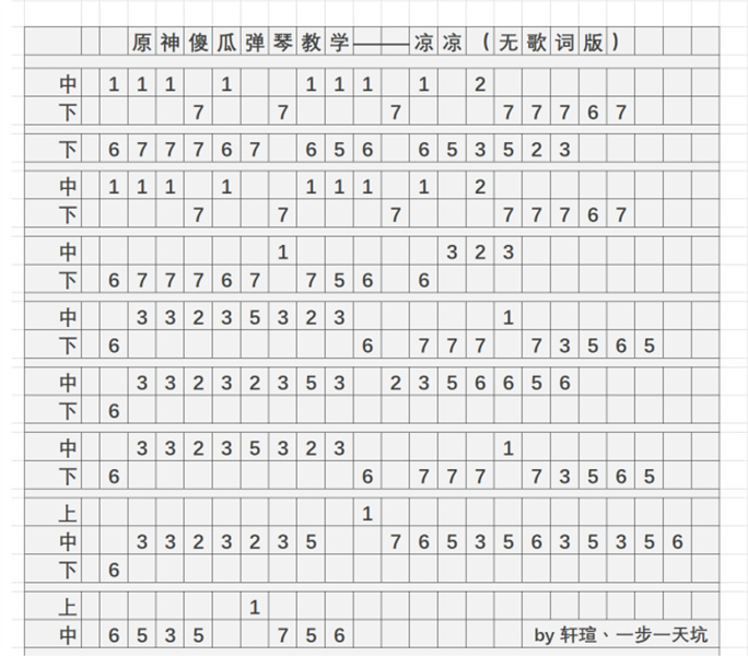 《原神》凉凉琴谱简谱分享