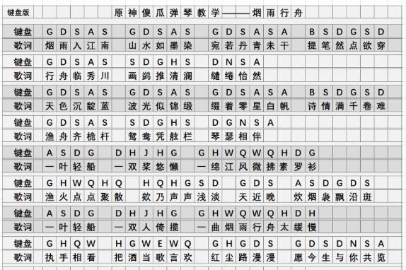 《原神》烟雨行舟琴谱简谱图片分享