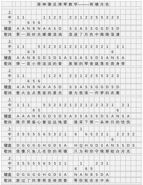 《原神》荷塘月色琴谱简谱图片分享