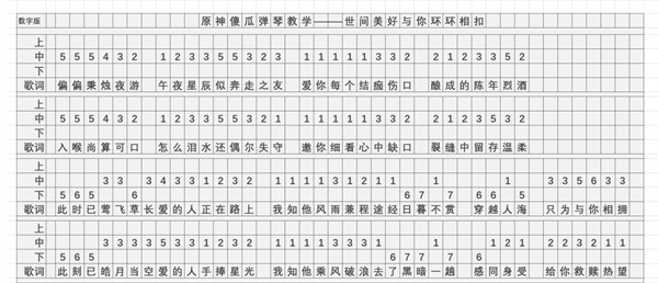 《原神》世间美好与你环环相扣琴谱简谱图片分享