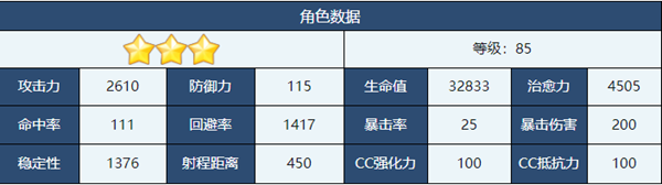 《蔚蓝档案》未花角色介绍