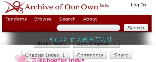 《ao3》看文跳章节方法（）