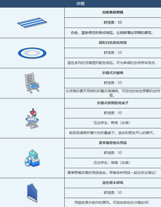 《蔚蓝档案》避暑胜地泳池派对组合家具一览