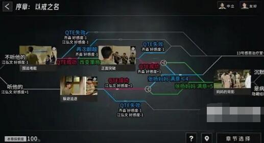 《飞越13号房》序章通关攻略