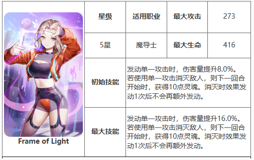 《第七史诗》神器Frame of Light效果介绍