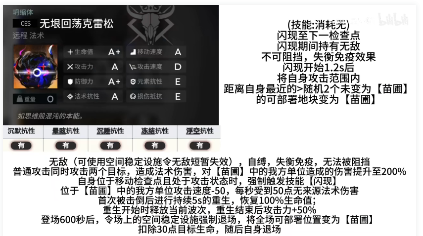 《明日方舟》探索者的银淞之境结局三解锁方法