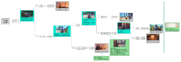 《原神》凯亚邀约事件结局2：不系之舟完成攻略