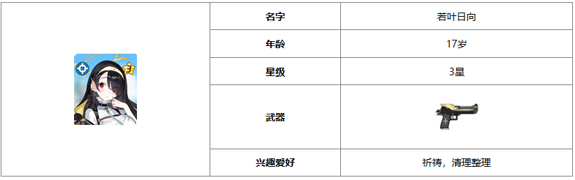 《蔚蓝档案》日向角色介绍一览