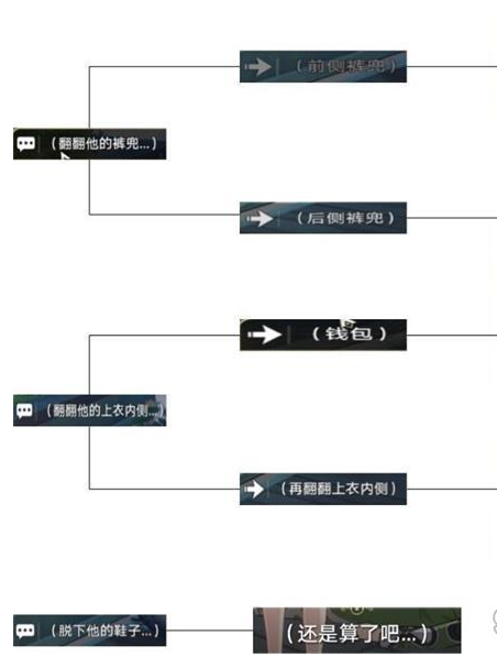 《崩坏：星穹铁道》譬如朝露攻略详解