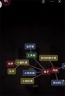 《文字逃脱》第八关通关攻略