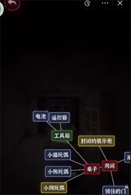 《文字逃脱》次元空间攻略详解