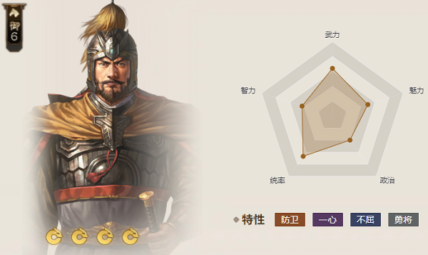 《三国志战棋版》三尖刀属性介绍