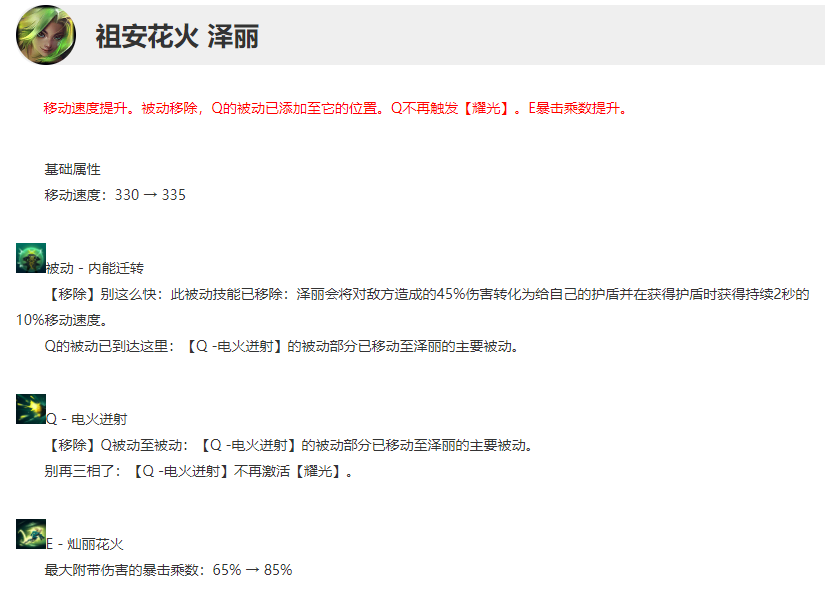 《英雄联盟手游》13.12版本改动内容汇总