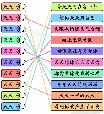 《文字玩出花》天天之歌连线通关攻略