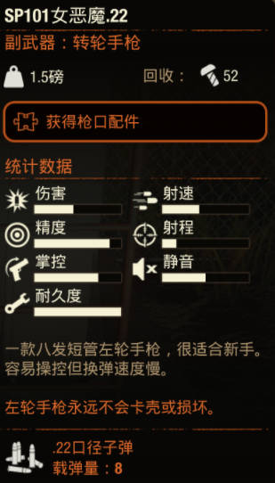 《腐烂国度2》武器 SP101女恶魔22怎么样