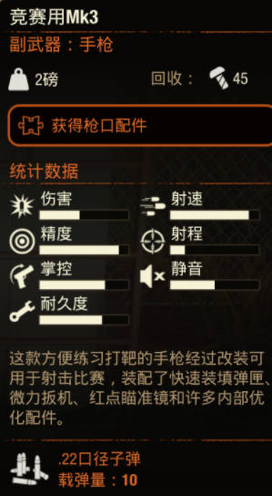 《腐烂国度2》武器 竞赛用MK3怎么样